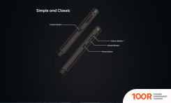 Мобильный телефон Oukitel WP18 (МЯТНЫЙ) (157662)