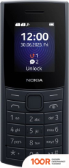 Мобильный телефон Nokia 110 4G DUAL SIM (ТЕМНО-СИНИЙ) (156637)