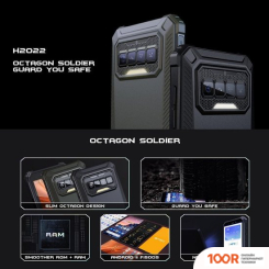 Мобильный телефон IIIF150 H2022 (ЧЕРНЫЙ) (155445)