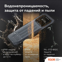 Мобильный телефон IIIF150 AIR1 PRO PLUS 6GB/128GB (СТАЛЬНОЙ СЕРЫЙ) (155421)