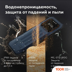 Мобильный телефон IIIF150 AIR1 PRO PLUS 6GB/128GB (КОБАЛЬТОВЫЙ СИНИЙ) (155420)