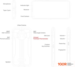 Мобильный телефон Doogee V11 (КРАСНЫЙ) (154441)