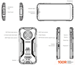 Мобильный телефон Doogee S96 GT (ЧЕРНЫЙ) (154412)