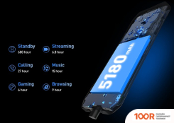 Мобильный телефон Doogee S61 PRO 8GB/128GB (ПОД ДЕРЕВО) (154390)