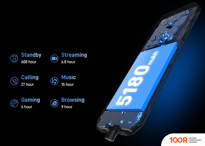 Мобильный телефон Doogee S61 PRO 8GB/128GB (ПОД ДЕРЕВО) (154390)