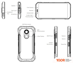 Мобильный телефон Doogee S51 (ЗЕЛЕНЫЙ) (154374)