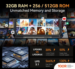 Мобильный телефон Cubot KINGKONG X 12GB/256GB (ЧЕРНЫЙ) (154206)