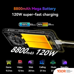 Мобильный телефон Blackview BL9000 PRO 12GB/512GB (МЕЖЗВЕЗДНЫЙ ЧЕРНЫЙ) (153636)