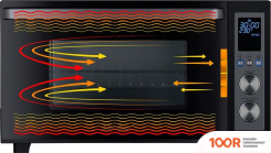 Мини-печь Steba KB E300 (150894)