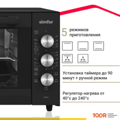 Мини-печь Simfer M4002 (150859)