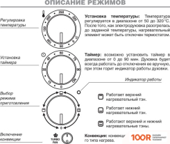 Мини-печь Kraft KF-MO4506W (150511)