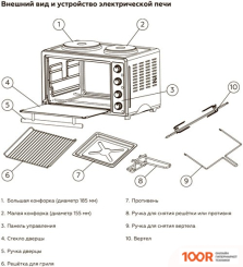 Мини-печь BQ EO3003WGP (150181)