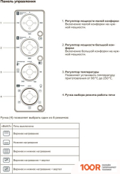 Мини-печь BQ EO3003WGP (150181)