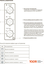 Мини-печь BQ EO3002BG (150180)