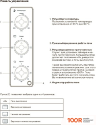 Мини-печь BQ EO3001W (150179)