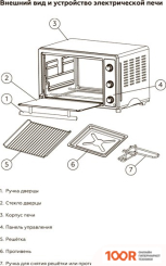 Мини-печь BQ EO3001W (150179)