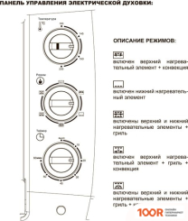 Мини-печь Avex TR 450 RBCL (150125)