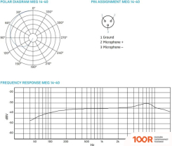 Микрофон Sennheiser MEG 14-40 B (149949)