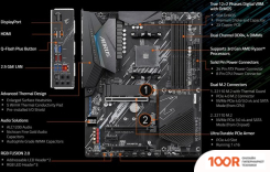 Материнская плата Gigabyte B550 AORUS ELITE (REV. 1.0) (145429)