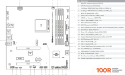 Материнская плата ASRock B550M PHANTOM GAMING 4 (144437)
