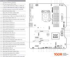 Материнская плата ASRock B460 STEEL LEGEND (144421)