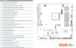 Материнская плата ASRock A520M PRO4 (144402)