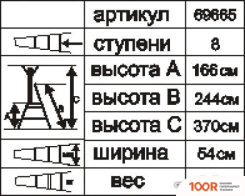 Лестница Энкор 69665 (8 СТУПЕНЕЙ) (143871)