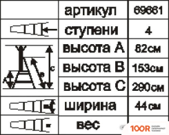 Лестница Энкор 69661 (5 СТУПЕНИ) (143869)