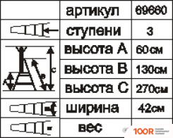 Лестница Энкор 69660 (3 СТУПЕНИ) (143868)