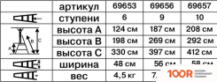 Лестница Энкор 69657 (10 СТУПЕНЕЙ) (143865)