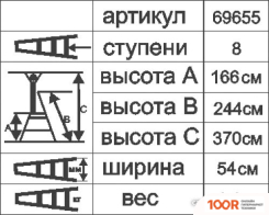 Лестница Энкор 69655 (8 СТУПЕНЕЙ) (143863)