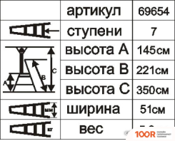 Лестница Энкор 69654 (7 СТУПЕНЕЙ) (143862)