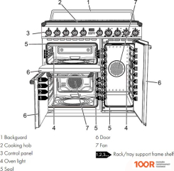 Кухонная плита Smeg TR93GR (142210)
