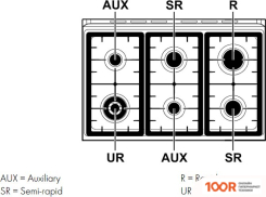 Кухонная плита Smeg TR93GR (142210)
