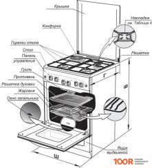 Кухонная плита GEFEST 5102-02 0001 (СТАЛЬНЫЕ РЕШЕТКИ) (141584)