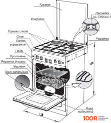 Кухонная плита GEFEST 5102-02 (СТАЛЬНЫЕ РЕШЕТКИ) (141583)