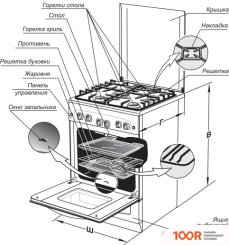 Кухонная плита GEFEST 5100-03 0001 (СТАЛЬНЫЕ РЕШЕТКИ) (141580)