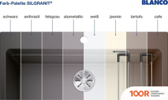 Кухонная мойка Blanco AXIA III 5 S 523205 (АНТРАЦИТ, ДЕРЕВЯННАЯ ДОСКА) (130730)