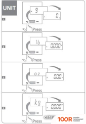 Кухонные весы Tefal ESSENTIAL BC5304V0 (128111)
