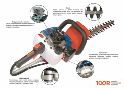 Elmos EHT-23D5 E70275 (127314)