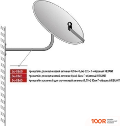 Кронштейн Rexant 34-0860 (126772)