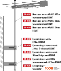 Кронштейн Rexant 34-0591 (126766)