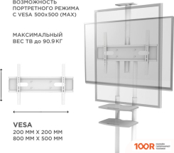 Кронштейн Onkron TS1881W (БЕЛЫЙ) (126725)
