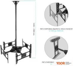 Кронштейн Onkron CPRO2L-4 (ЧЕРНЫЙ) (126659)