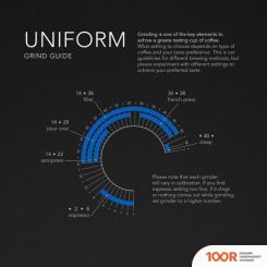 Кофемолка Wilfa UNIFORM STEEL WSFBS-100S (126037)