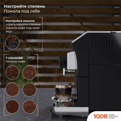 Кофемашина SATE CT-200 (125017)