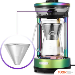 Кофемашина Kitfort КЕМЕКС KT-7488 (124356)