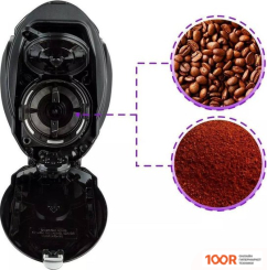 Кофемашина Kitfort KT-796 (124354)