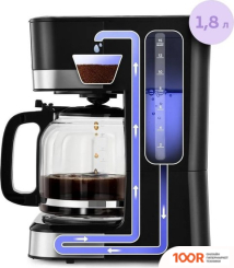 Кофемашина Kitfort KT-7627 (124335)