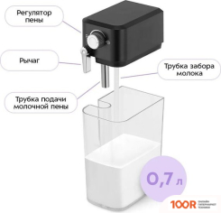 Кофемашина Kitfort KT-7617 (124331)